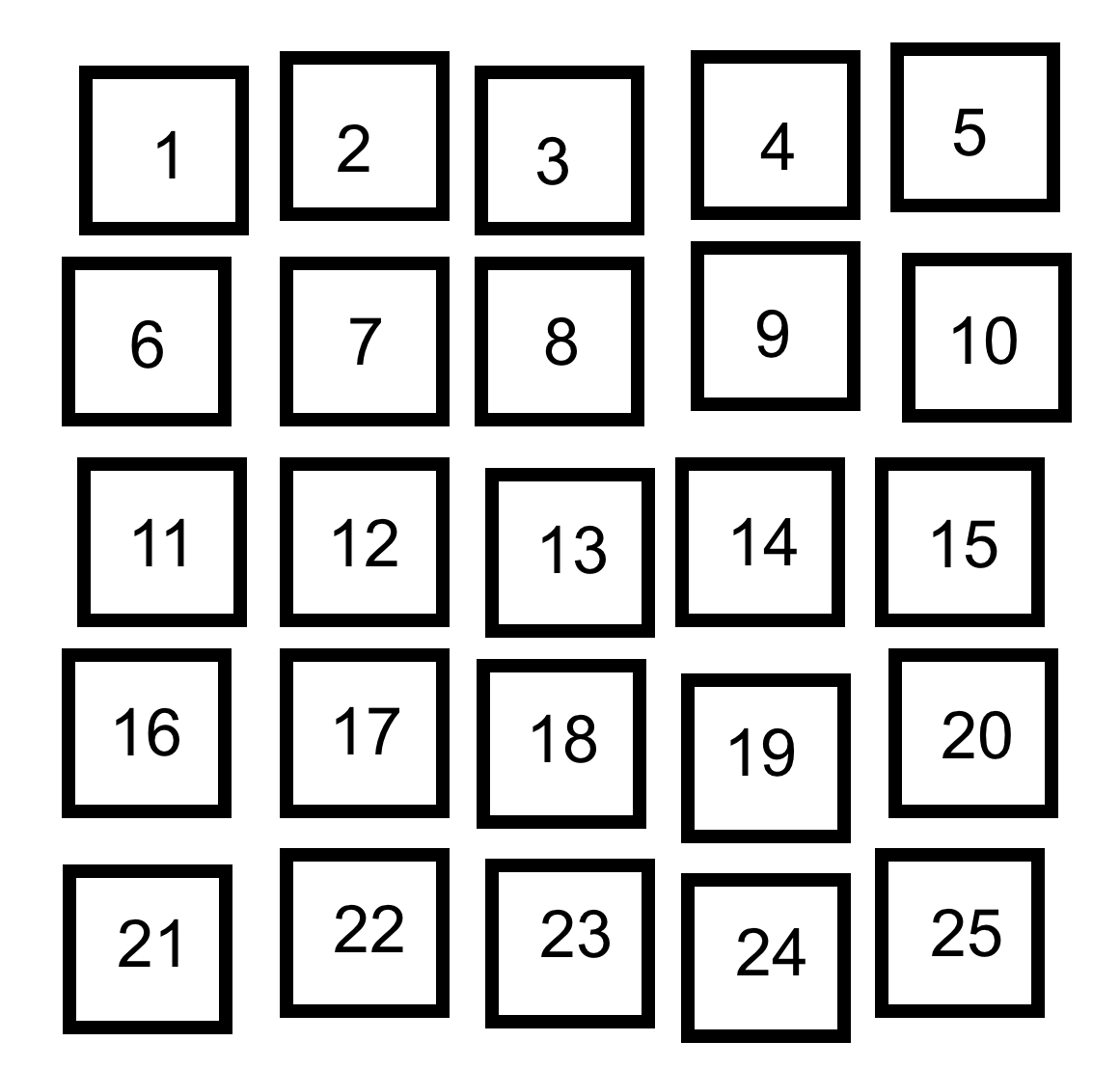Grid visual