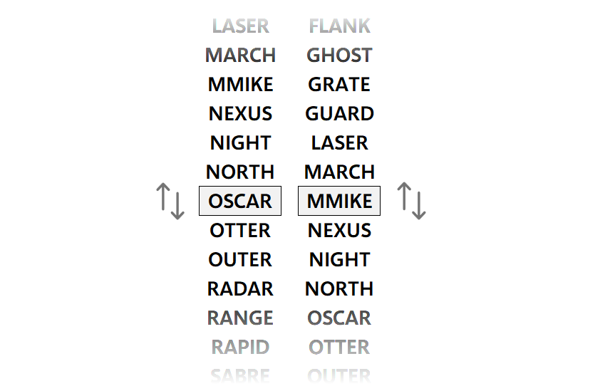 Oscar Mmike visual