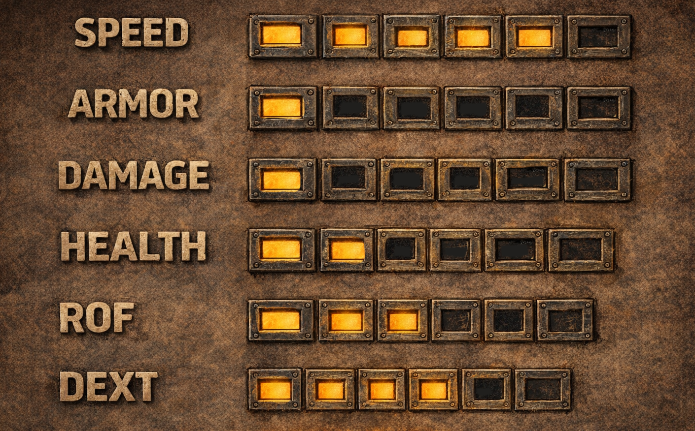 Stats Upgrades